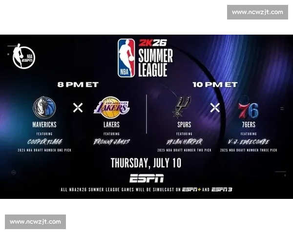ESPN 选秀评级遭炮轰:湖人 B+ vs 状元 B,专家标准引争议 ESPN 选秀评级遭炮轰:湖人 B+ vs 状元 B,专家标准引争议