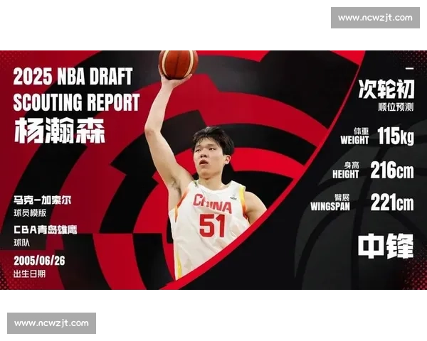 杨瀚森试训收官锁定 NBA 首轮 开拓者 16 顺位摘下中国新星 杨瀚森试训收官锁定 NBA 首轮 开拓者 16 顺位摘下中国新星